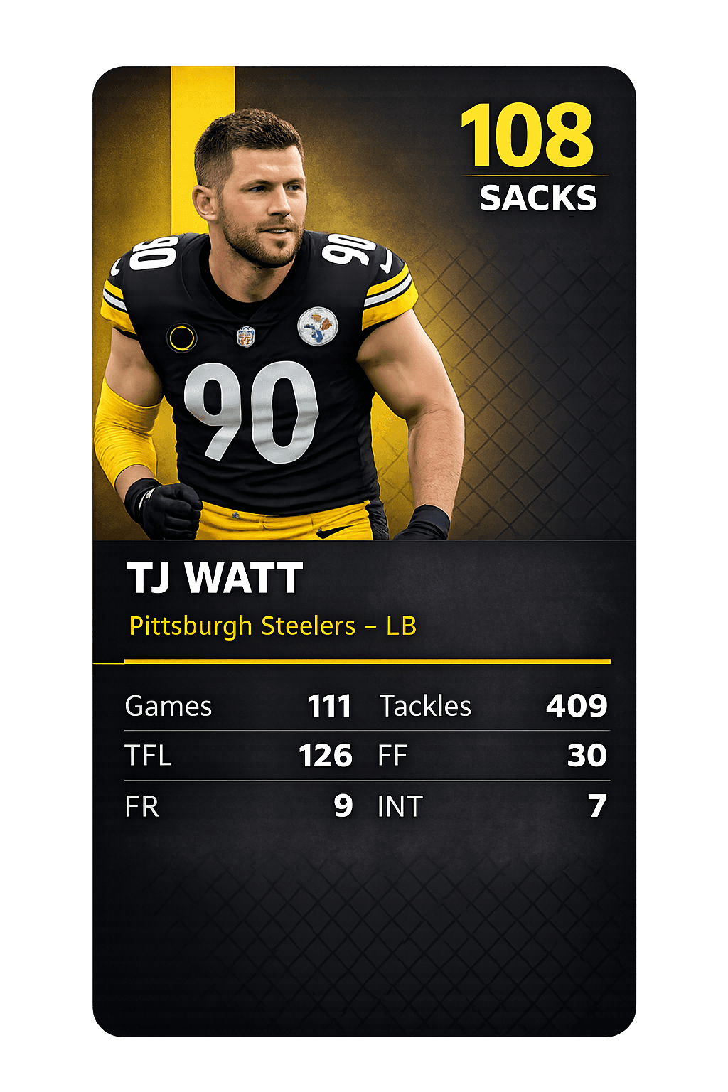 T.J. Watt card
