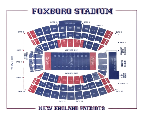 Foxboro Stadium