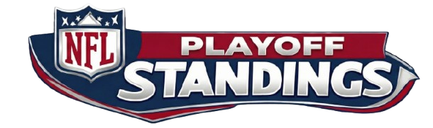 Playoff Picture