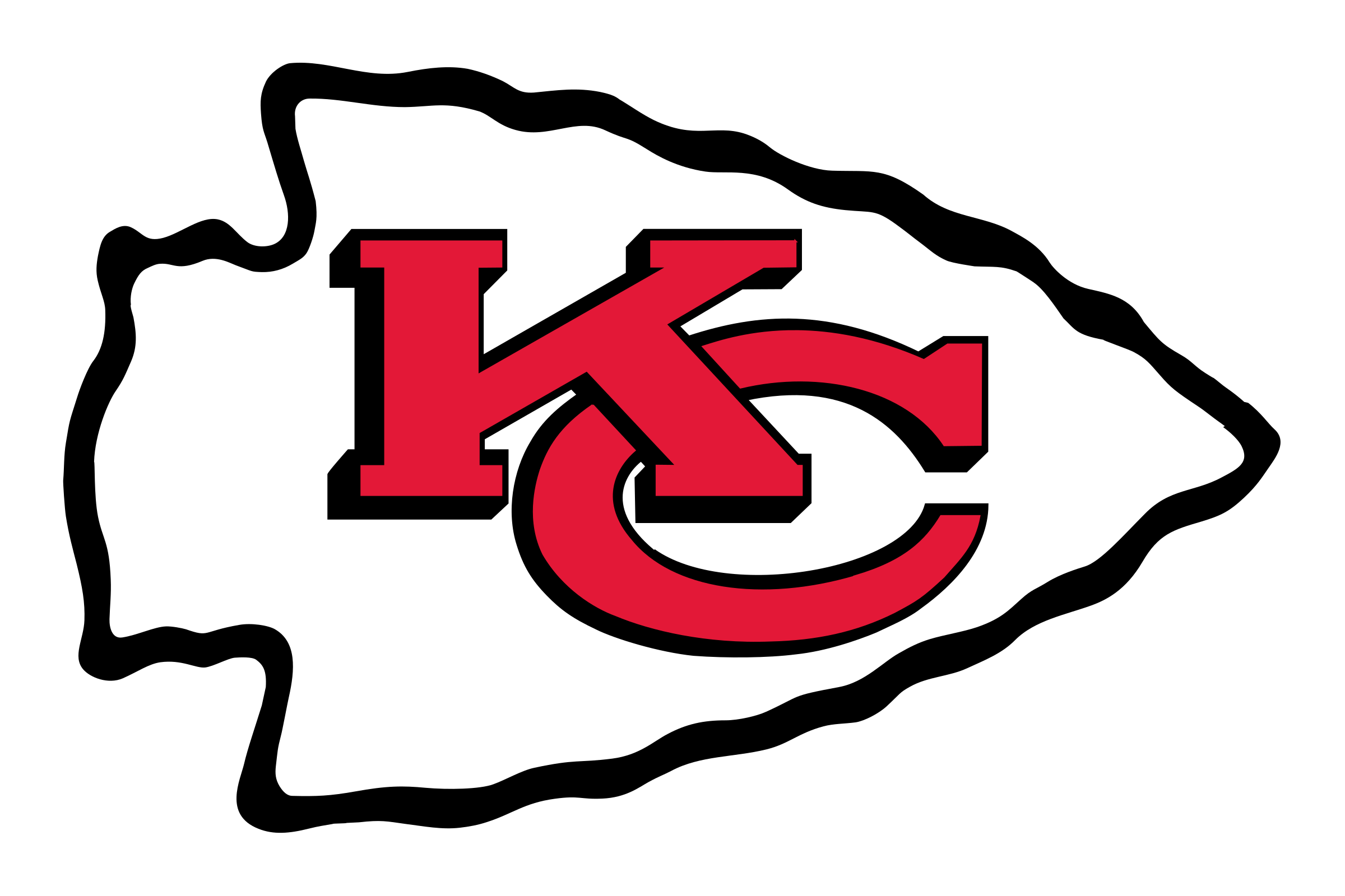 Kansas City Chiefs